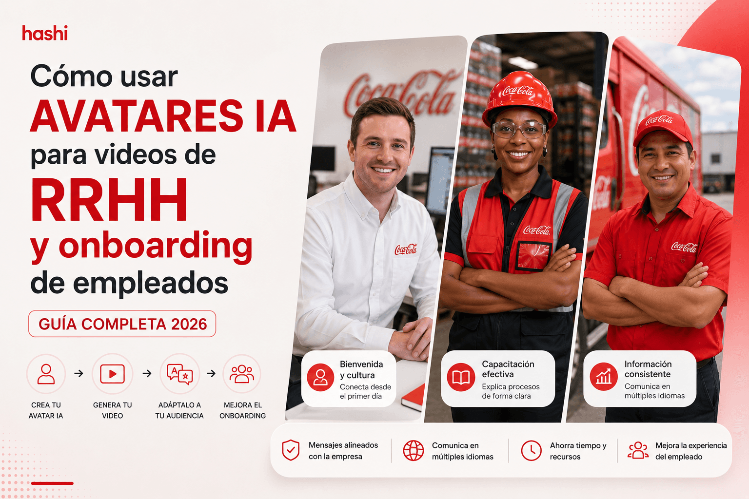 Cómo usar avatares IA para videos de RRHH y onboarding de empleados