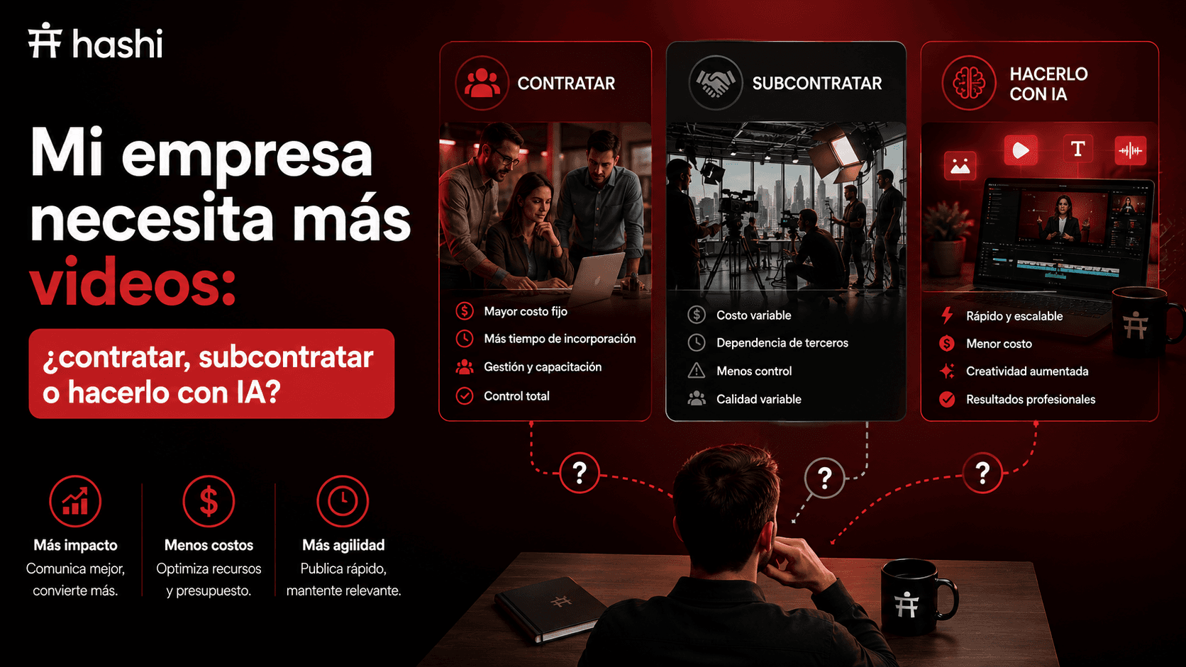 Mi empresa necesita más videos: ¿contratar, subcontratar o hacerlo con IA?